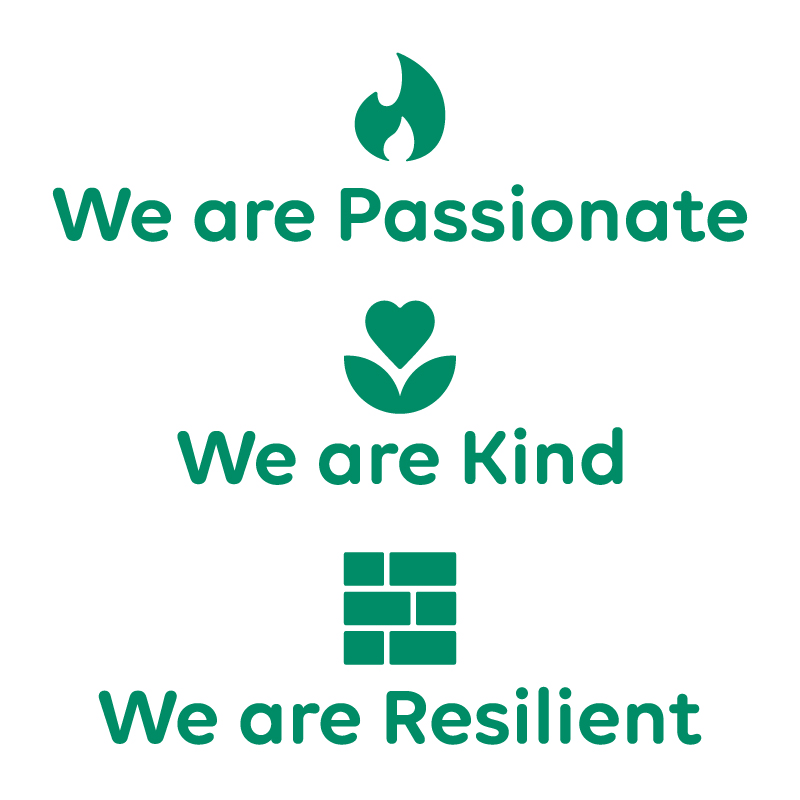 Infographic with our values on - passionate, kind, resilient